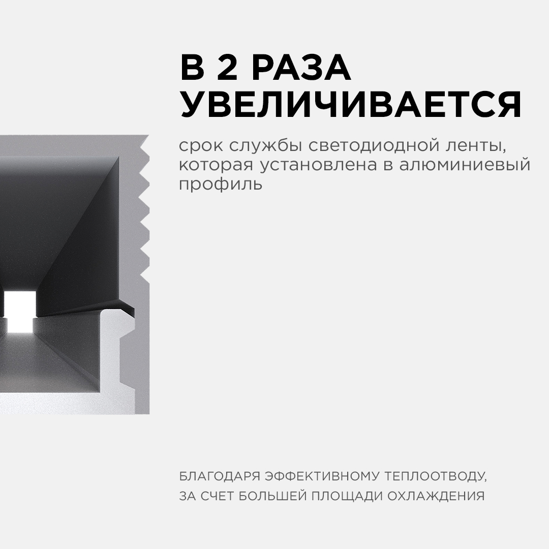 Профиль П-образный накладной Apeyron ширина ленты до 5мм (рассеиватель, заглушки - 2шт, крепеж - 4шт) 08-38