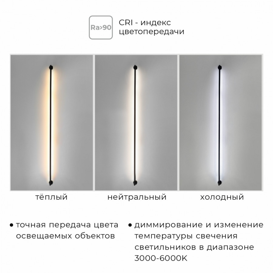 Настенно-потолочный светильник IMEX Thin & Smart IL.0060.5000-500-BK