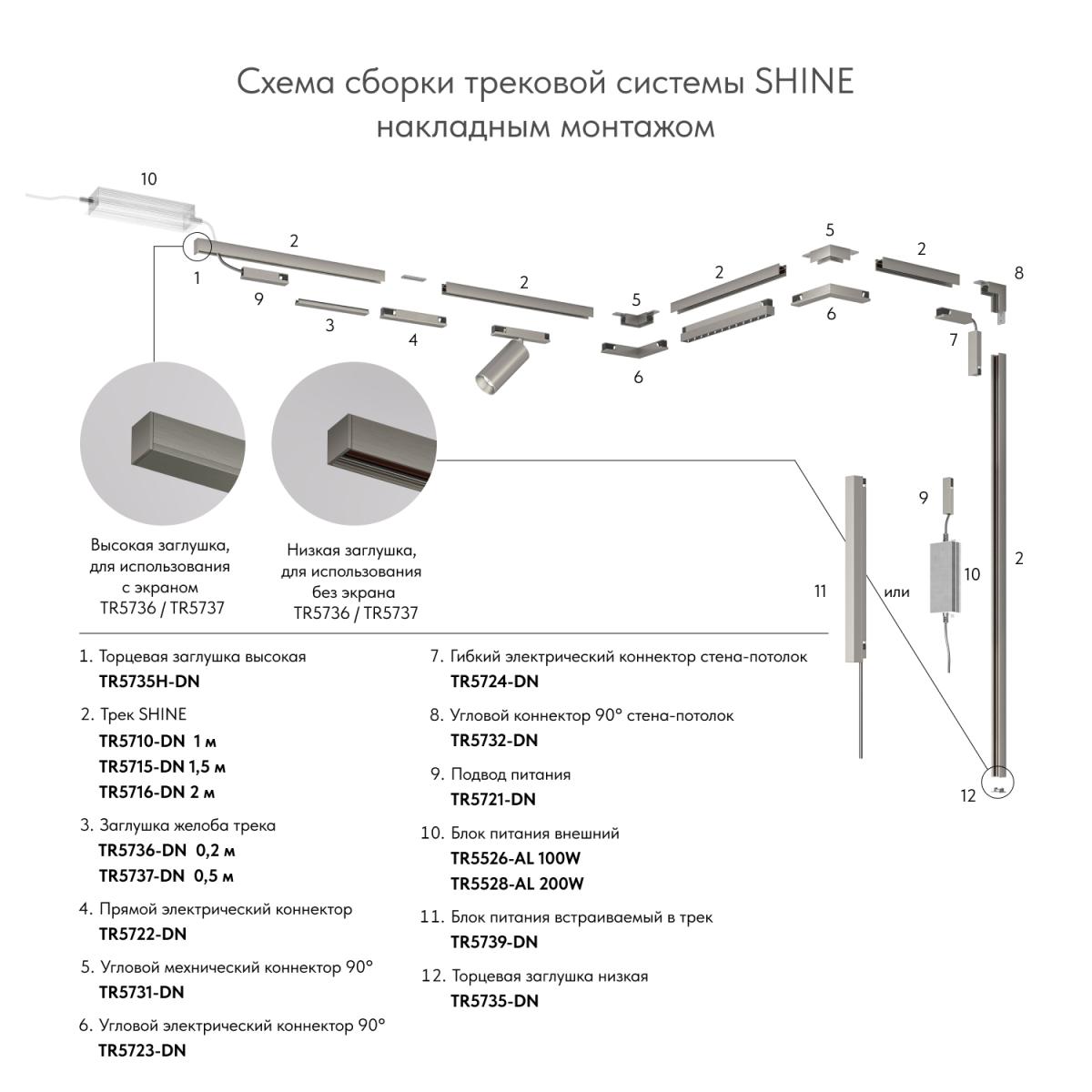 Декоративная заглушка желоба трека Denkirs Shine Base TR5737-DN