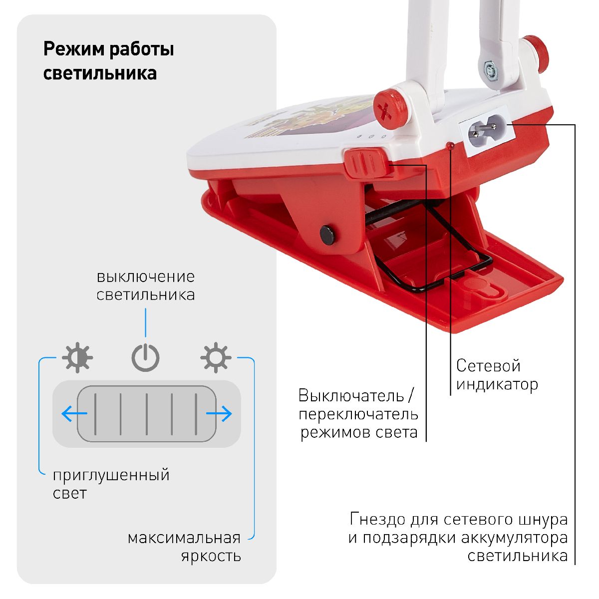 Настольная лампа Эра NLED-424-2.5W-R Б0016269