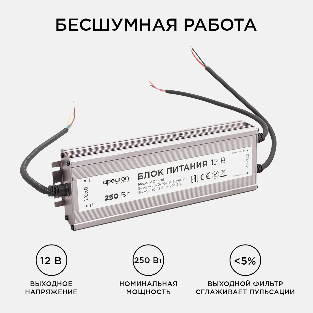 Блок питания Apeyron 12В (СТ) 250Вт импульсный IP67 170-264В 20,83А 03-108