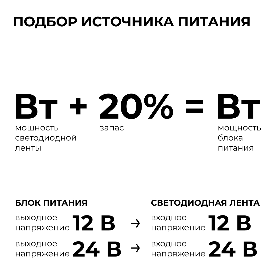 Блок питания Apeyron Pro 24В, 75Вт, 100-277В, 3,1А,IP20 03-206