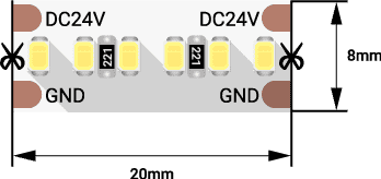 Светодиодная лента DesignLed DSG2A300-24-WW-33 002840