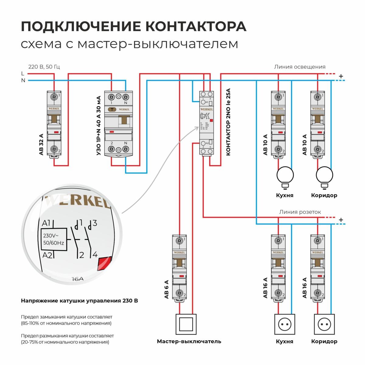 Контактор модульный Werkel W941M16O 4690389212079 a069472