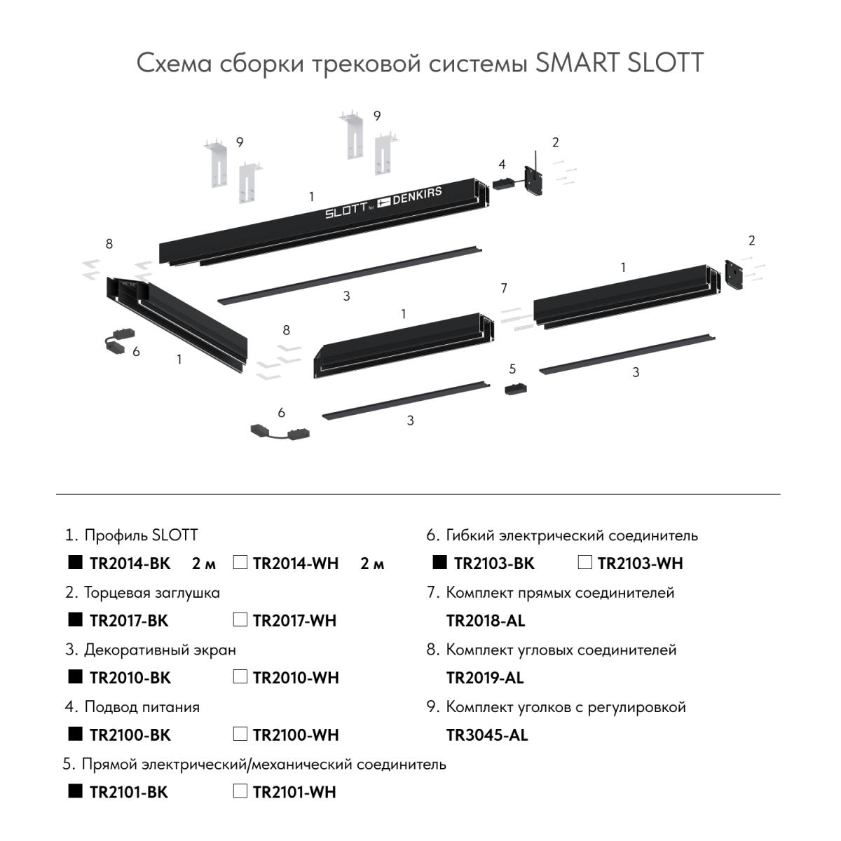 Заглушка для однофазного шинопровода Denkirs Smart Slott TR2017-WH