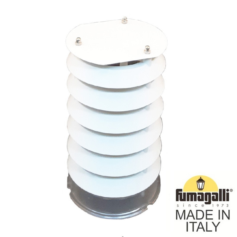 Настенный светильник Fumagalli Sauro D15.505.000.LXF1R.FRA