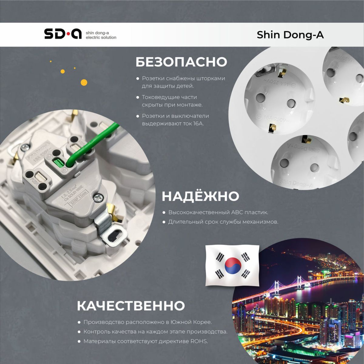 Крышка двойной монтажной коробки декоративная SHIN DONG-A Laon WLO-2027-WH