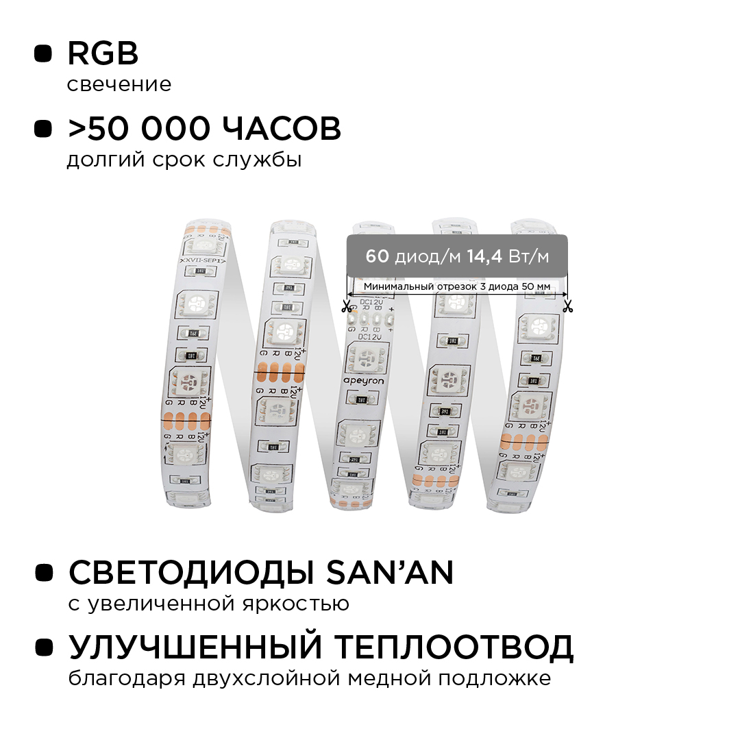 Комплект светодиодной ленты Apeyron 12В 14.4Вт/м smd 5050 60 д/м IP65 5м RGB (блок, коннектор) 10-35