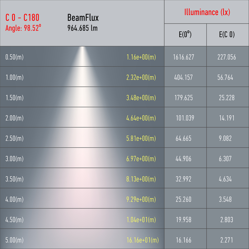 Трековый светильник Эра TR52 - GU10 BK Б0054166