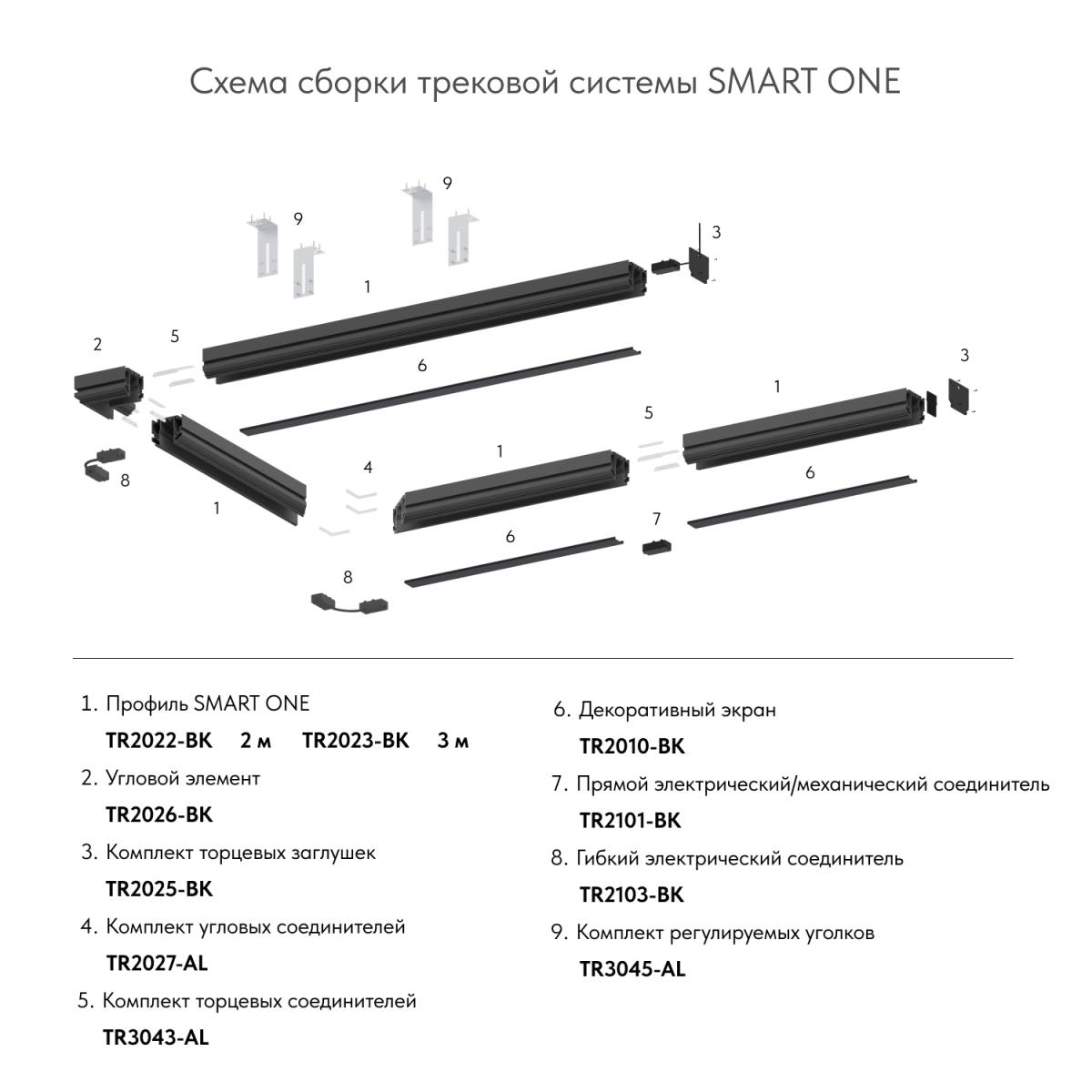 Коннектор Denkirs Smart TR2103-BK