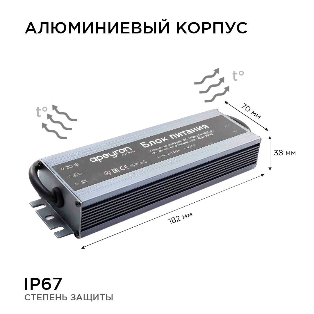 Блок питания Apeyron 12В 150 Вт IP67 12,5А 03-14