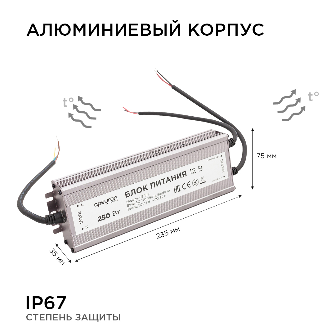 Блок питания Apeyron 12В (СТ) 250Вт импульсный IP67 170-264В 20,83А 03-108