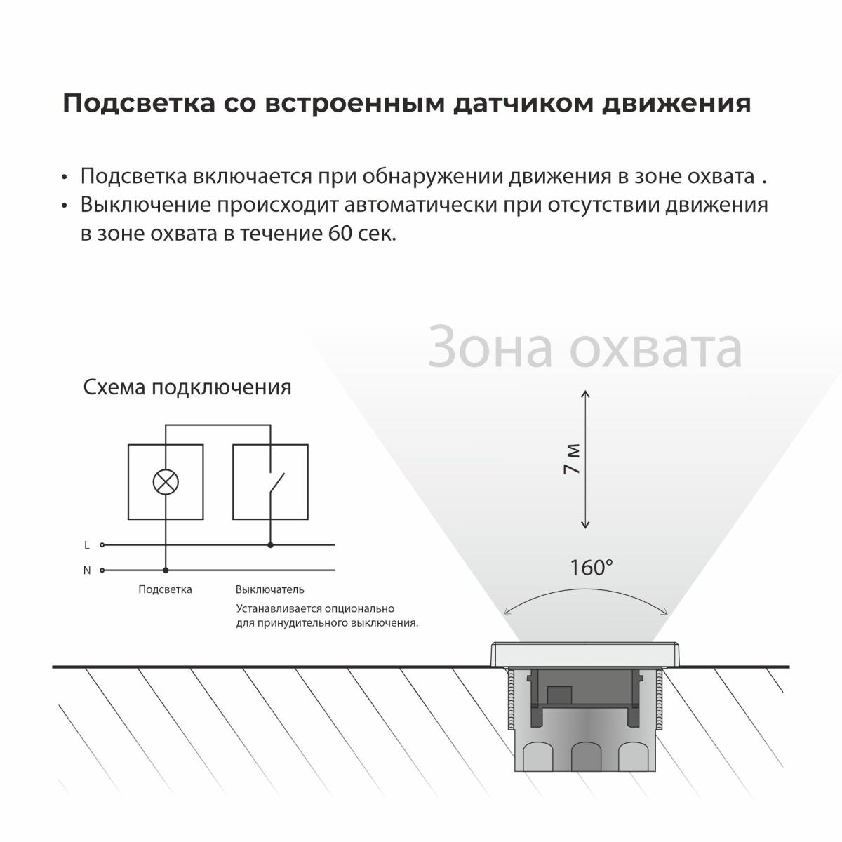 Встраиваемая LED подсветка три режима с датчиком движения Werkel W1154601 4690389192012 a062470