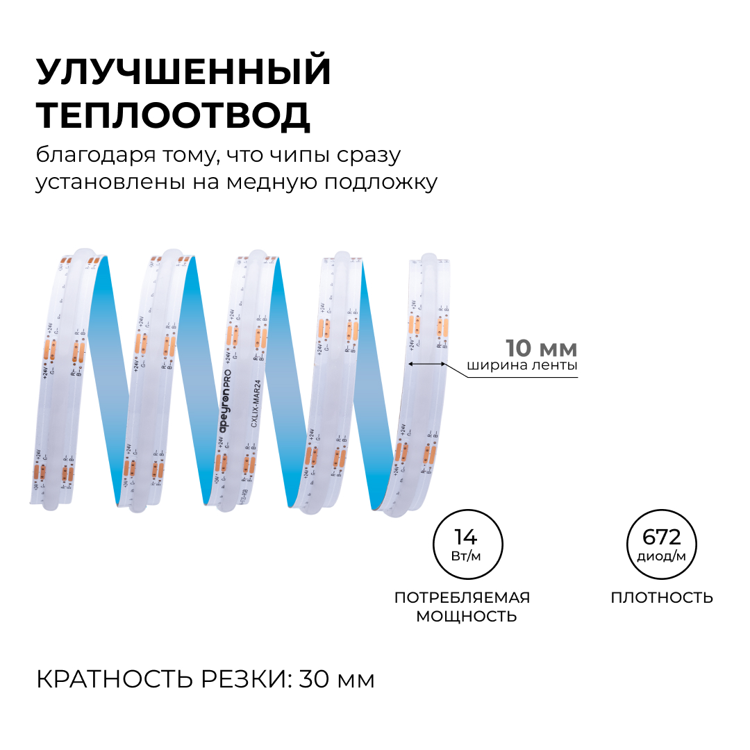 Светодиодная лента Apeyron 24В COB 14Вт/м RGB 5м IP20 00-493