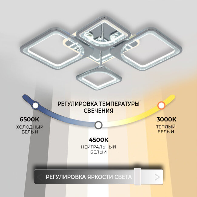 Потолочная люстра Seven Fires Brand SF7057/5C-CR-BL