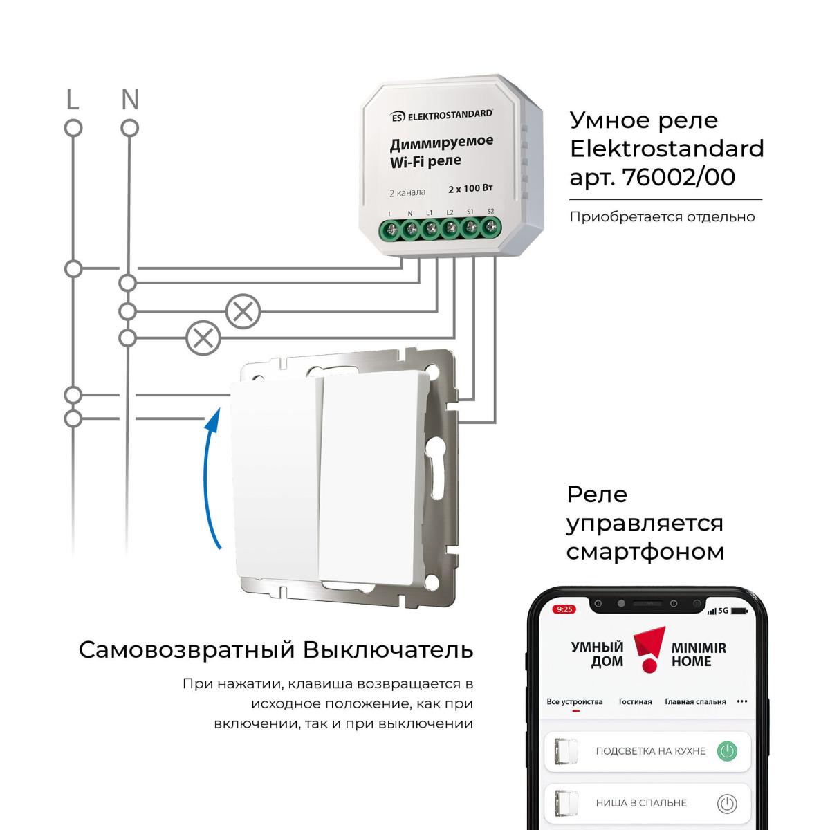Выключатель двухклавишный с самовозвратом Werkel 4690389192364 W1122461 a062576