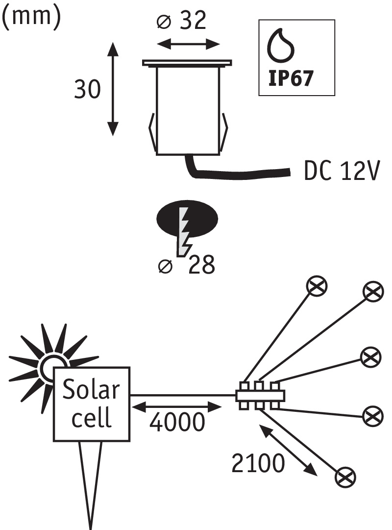 Светильник на солнечных батареях Paulmann MiniSol Boden 93767