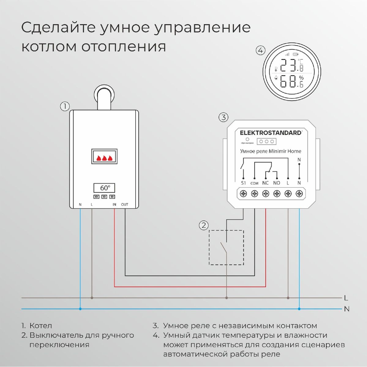 Реле Умный дом с независимым контактом Elektrostandard 76010/00 4690389206740 a067444