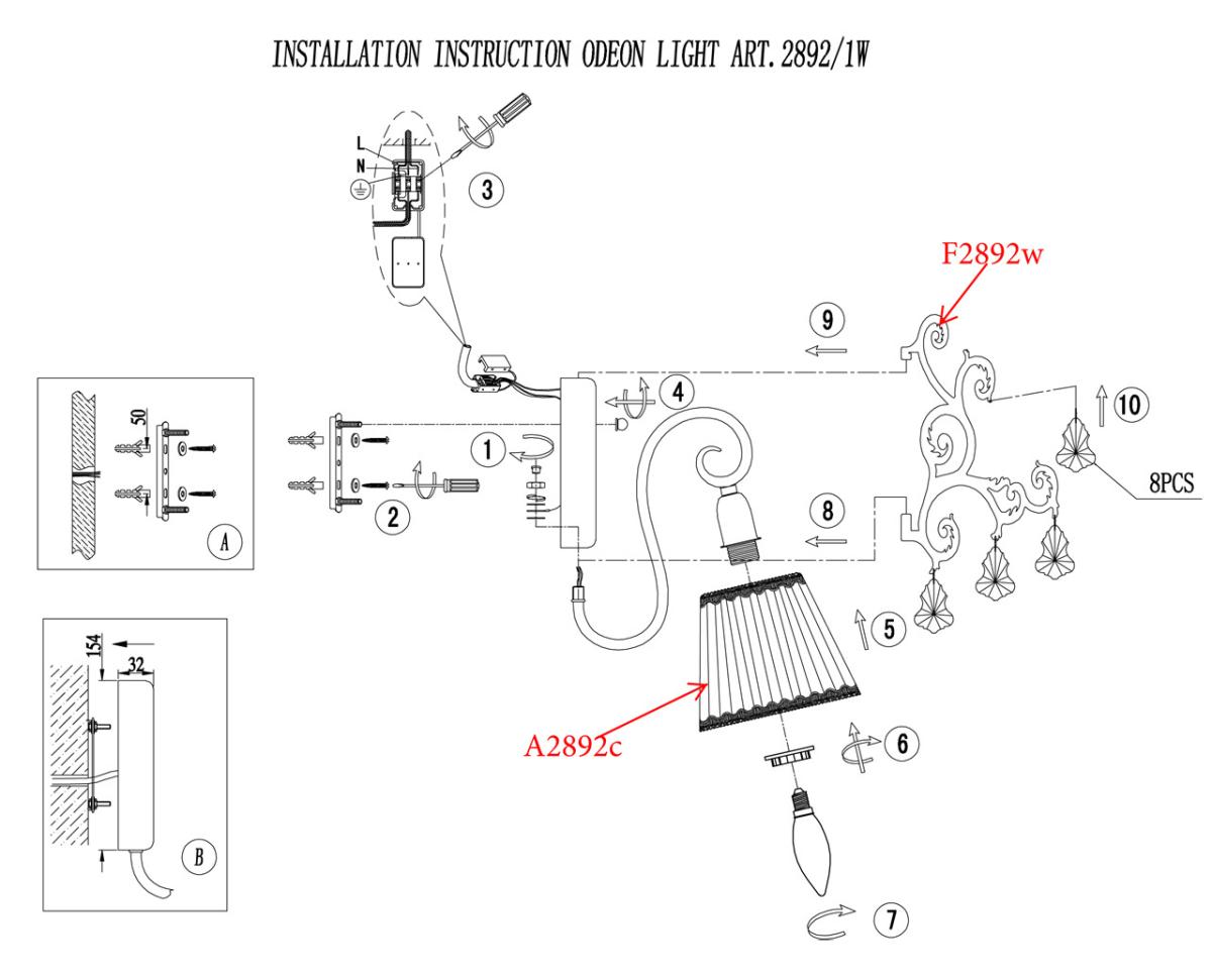Бра Odeon Light Gronta 2892/1W