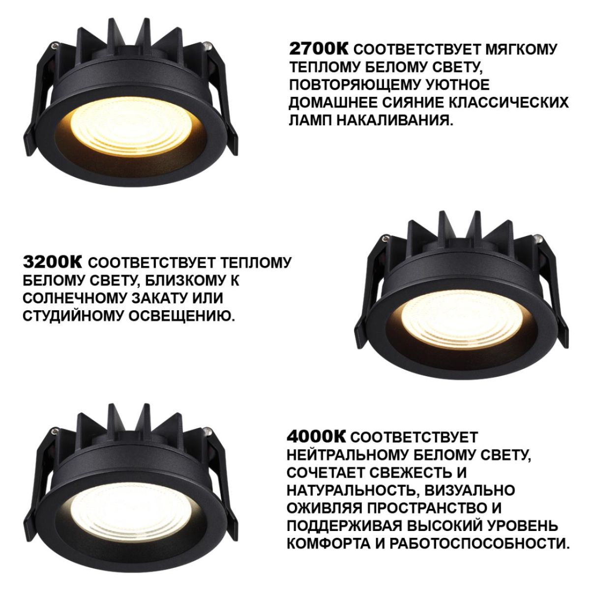 Встраиваемый светильник с переключателем цветовой температуры и угла рассеивания Novotech Wir Fluo 359843