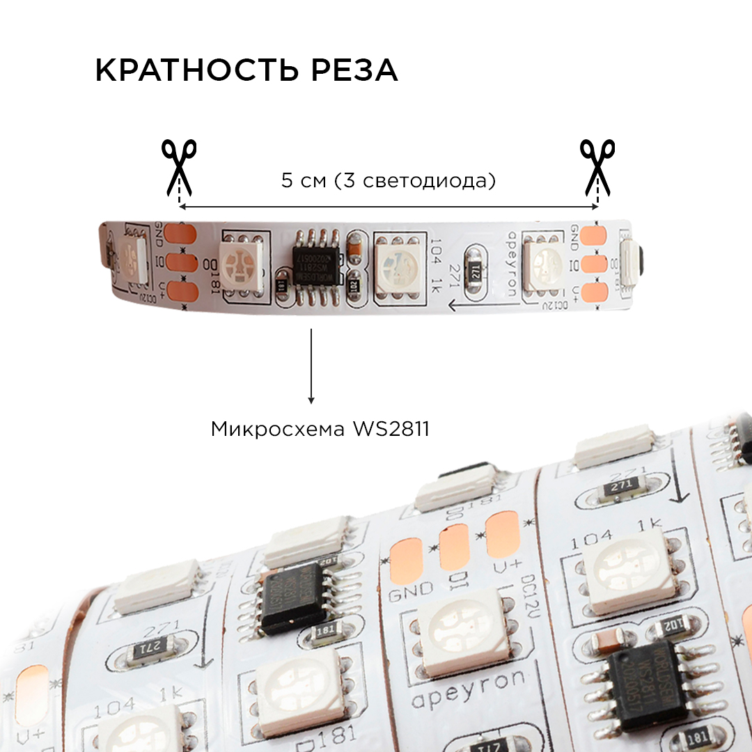 Комплект цифровой светодиодной ленты Apeyron 12В 5050 14,4Вт/м RGB 5м IP65 85ЦЛ