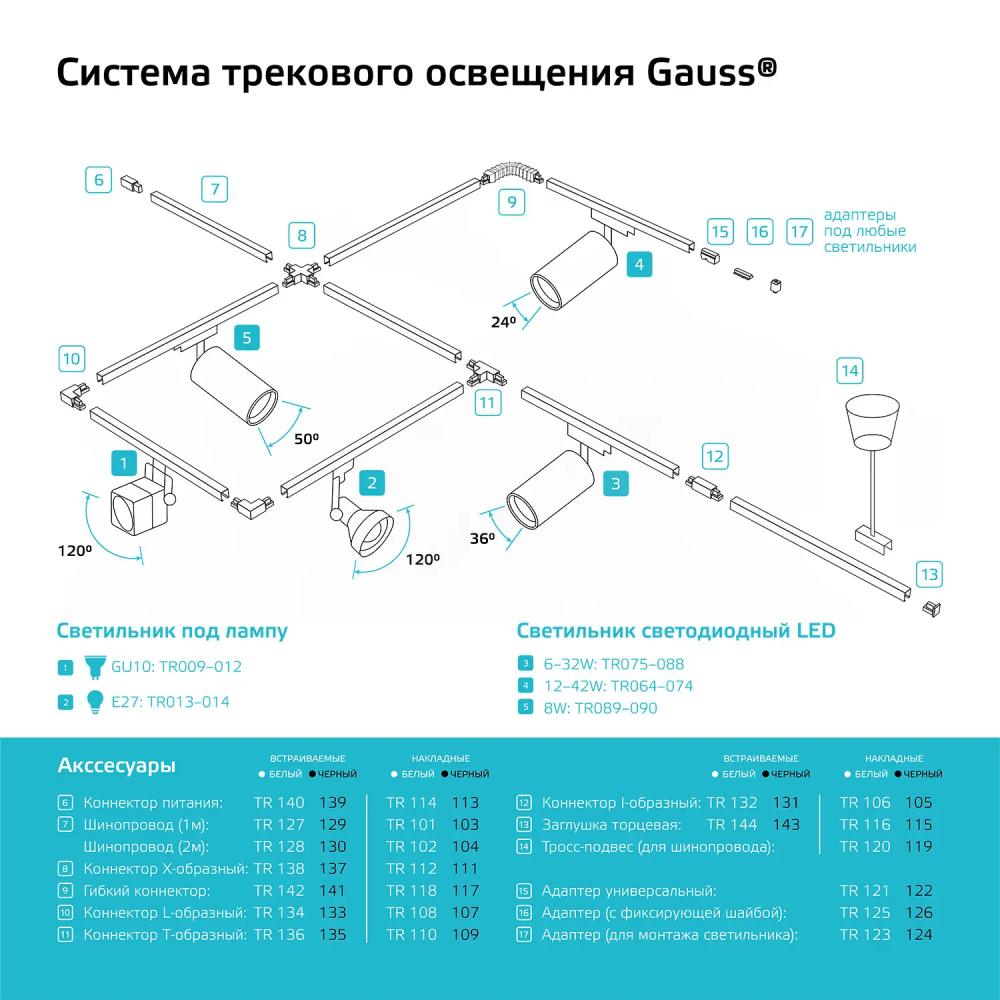 Трековый светильник Gauss Track Light TR090