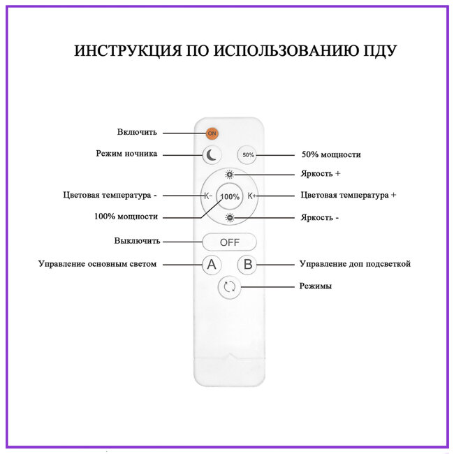 Потолочная люстра Seven Fires Brand SF7057/5C-SGD-BL