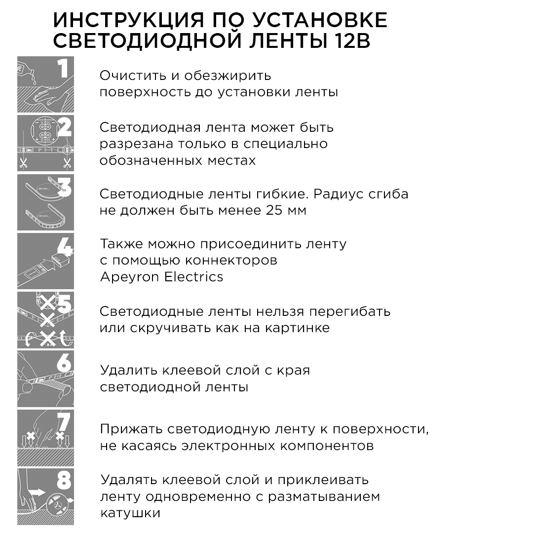 Комплект цифровой светодиодной ленты Apeyron 12В 5050 14,4Вт/м RGB 2м IP65 84ЦЛ