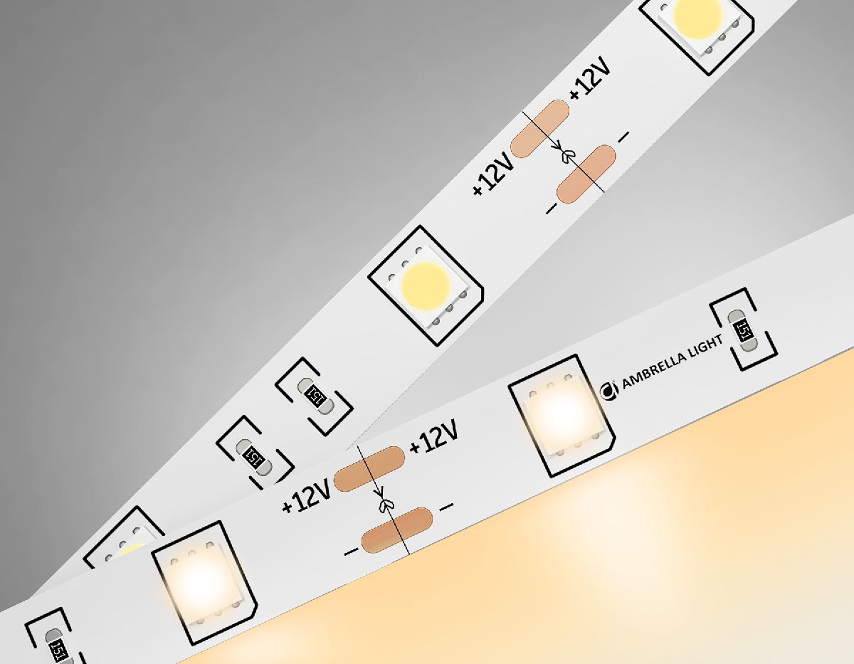 Светодиодная лента Ambrella Light LED Strip 12В 5050 7,2Вт/м 3000K 5м IP20 GS1801