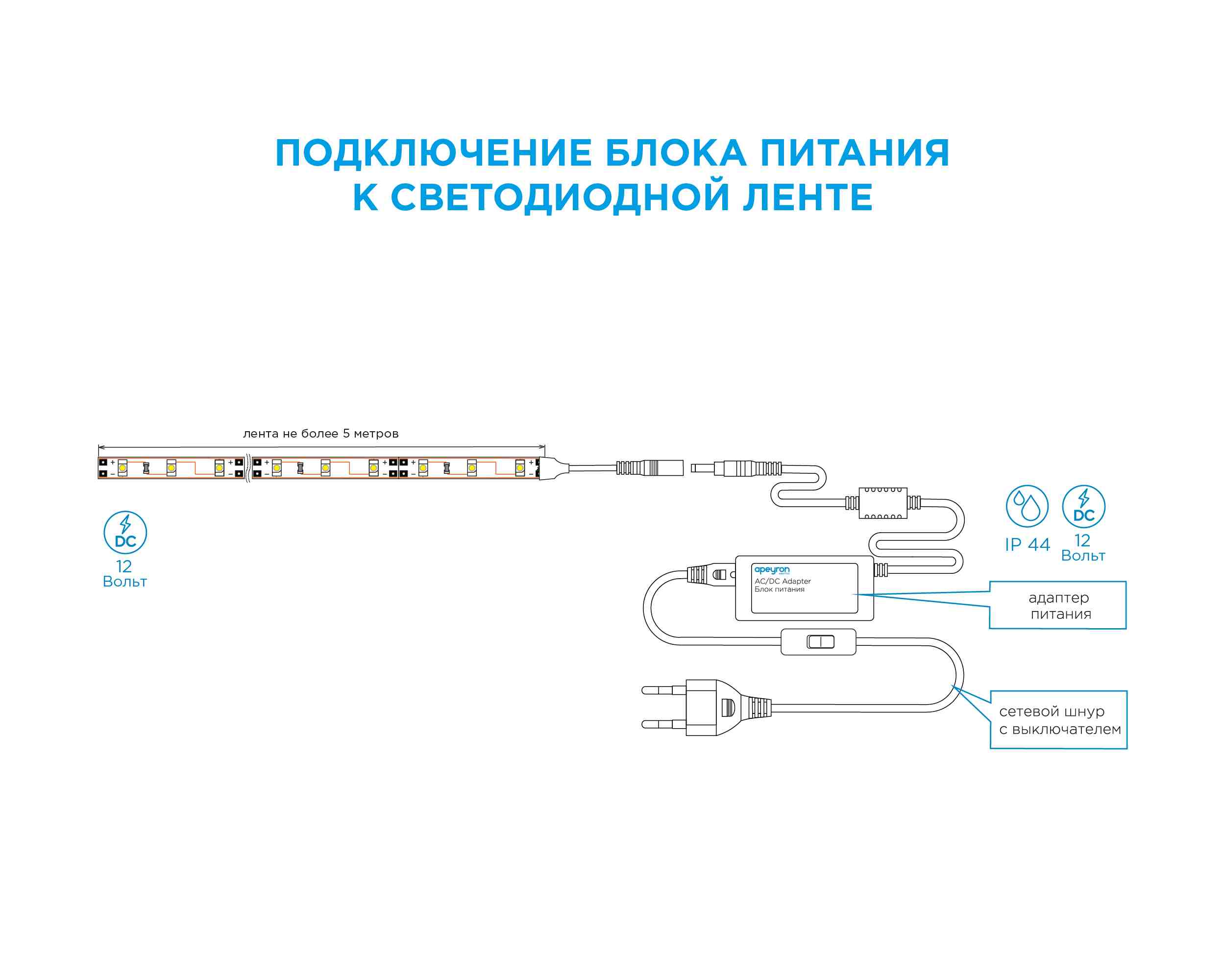 Блок питания Apeyron 12В 12Вт IP44 1A разъем 2,5*5,5мм 03-54 в Москве