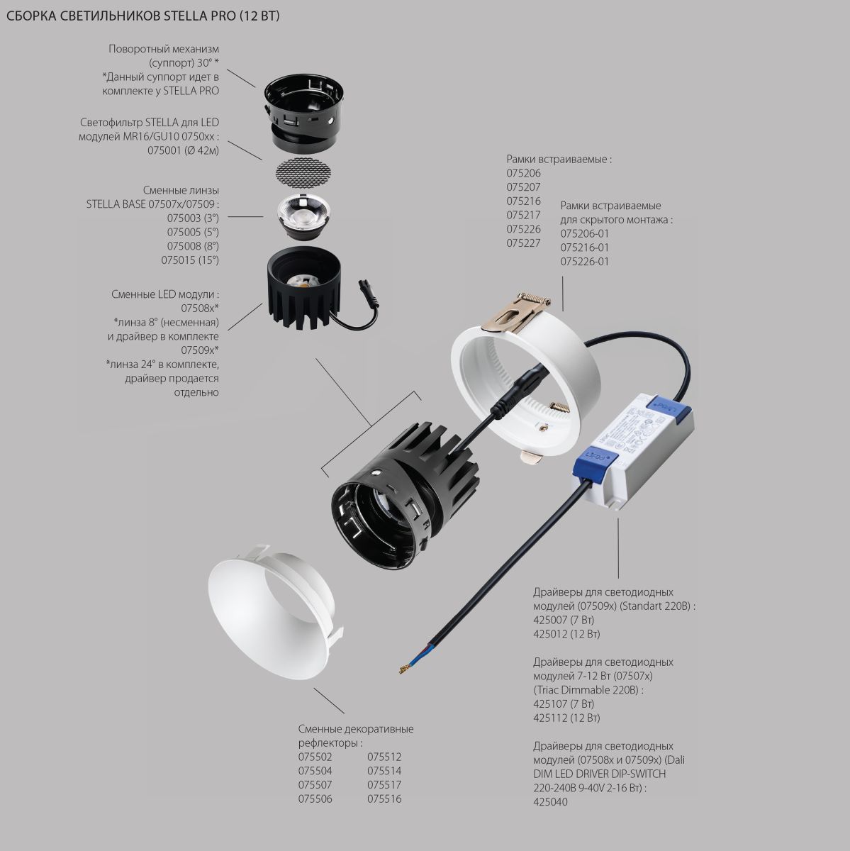 Модуль профессиональный светодиодный диммируемый 7W/12W 4000K в сборе с суппортом с углом наклона до 30° Lightstar Stella Pro 075094