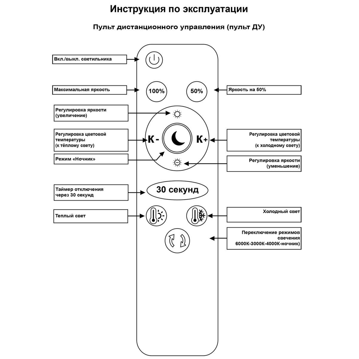Потолочный светильник Reluce 55406-0.3-2+1 BK+WT