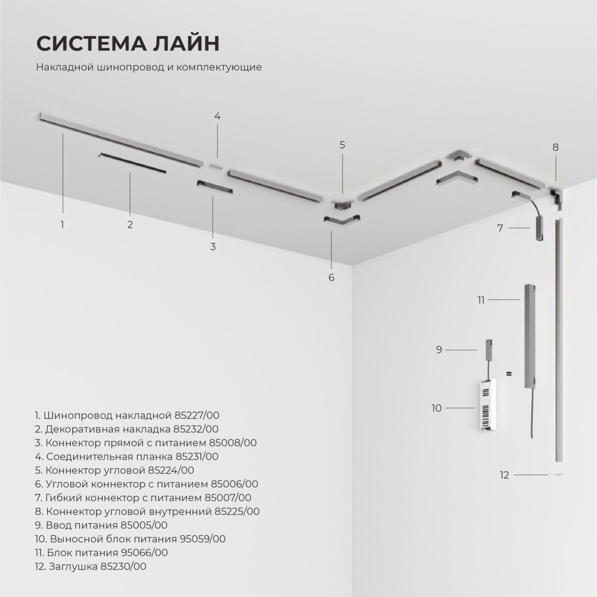 Трековый магнитный светильник Elektrostandard Line Magnetic 85525/01 4690389220623 a072698