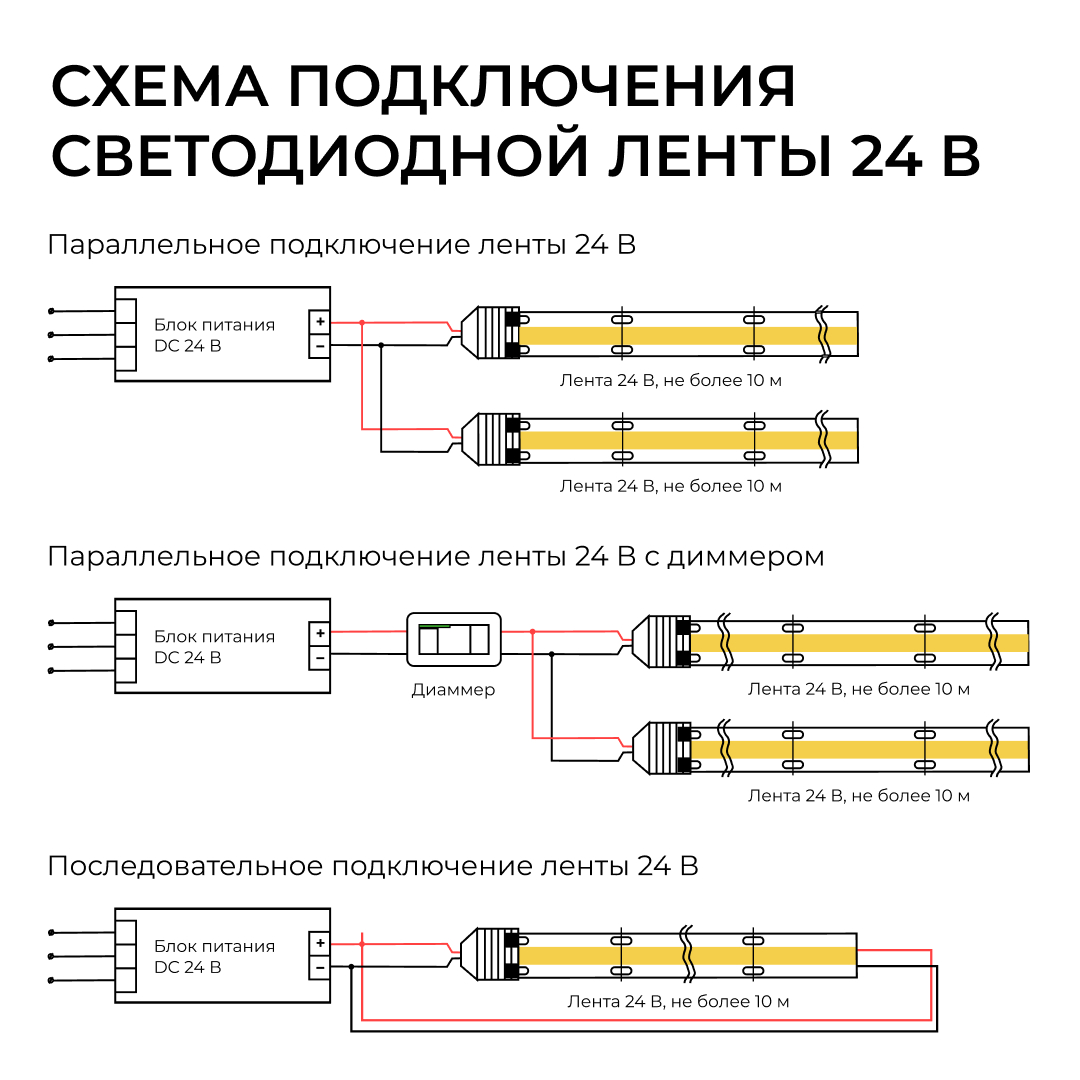 Светодиодная лента Apeyron Free Cut 24В, 10 Вт/м, 600 лм/м, 3000К, COB, 528 д/м, CRI90+, IP67, 5м 00-407