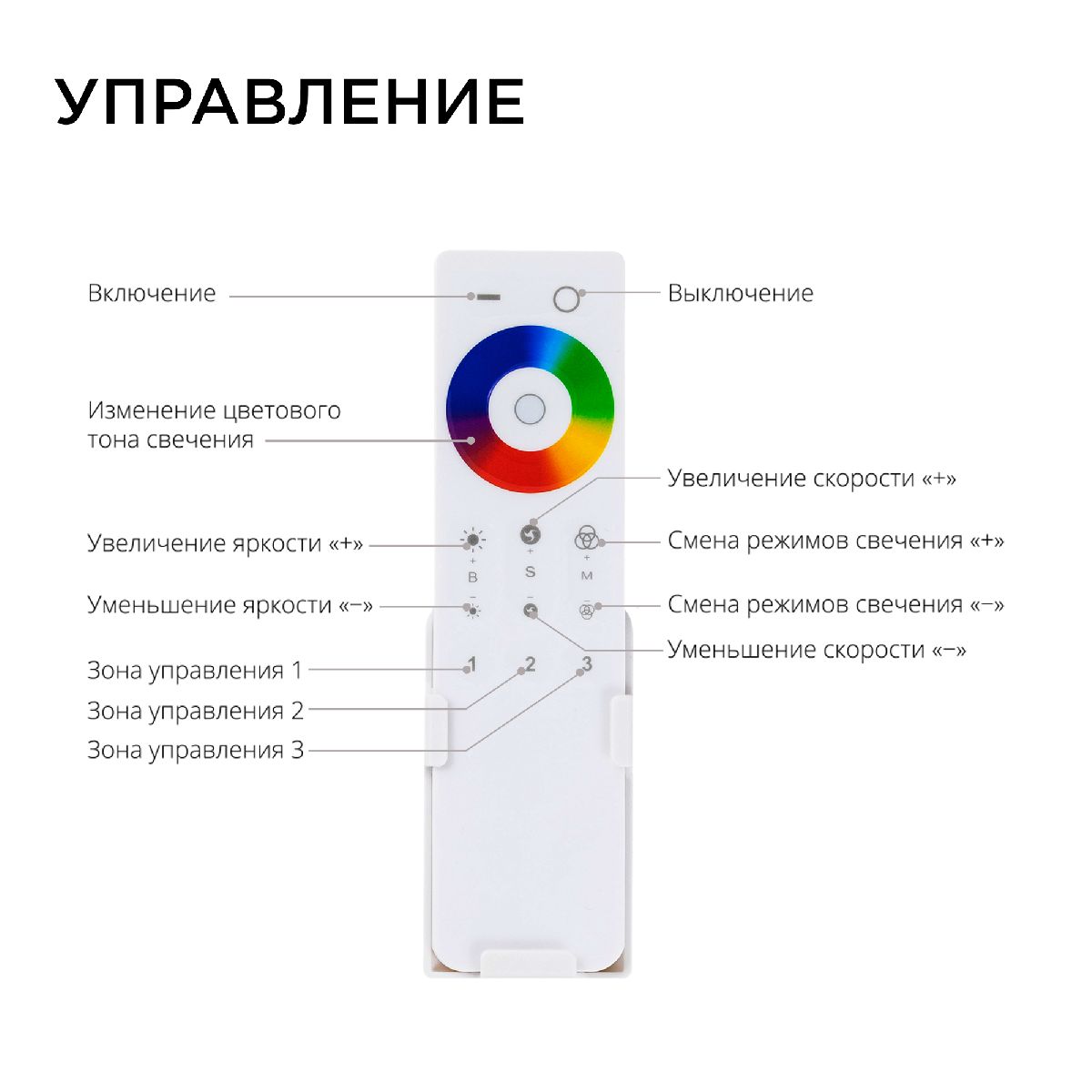 Контроллер 3-х зонный Apeyron RGB - RGBW, 12/24В, 192/384Вт, 4 канала 04-48
