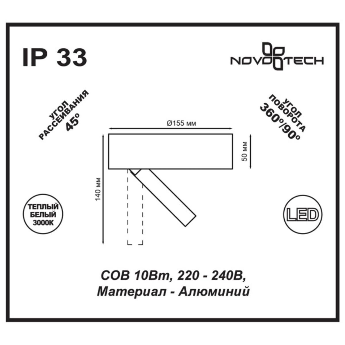 Потолочный светодиодный светильник Novotech Razzo 357704