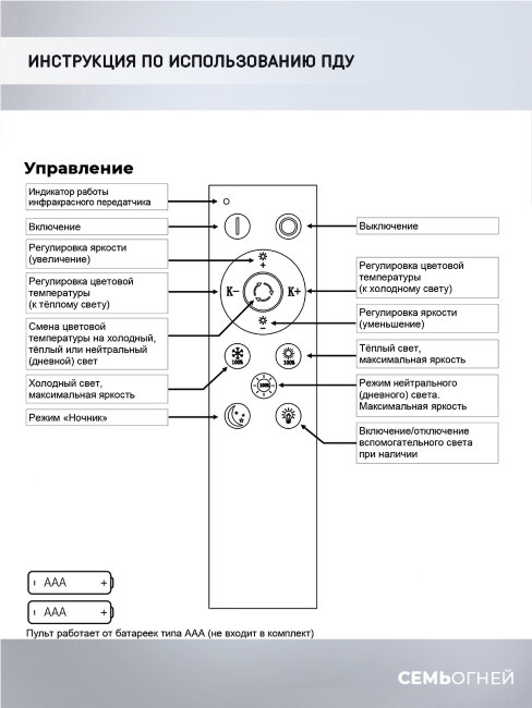 Потолочная люстра Seven Fires Lorea SF5019/3C-WT