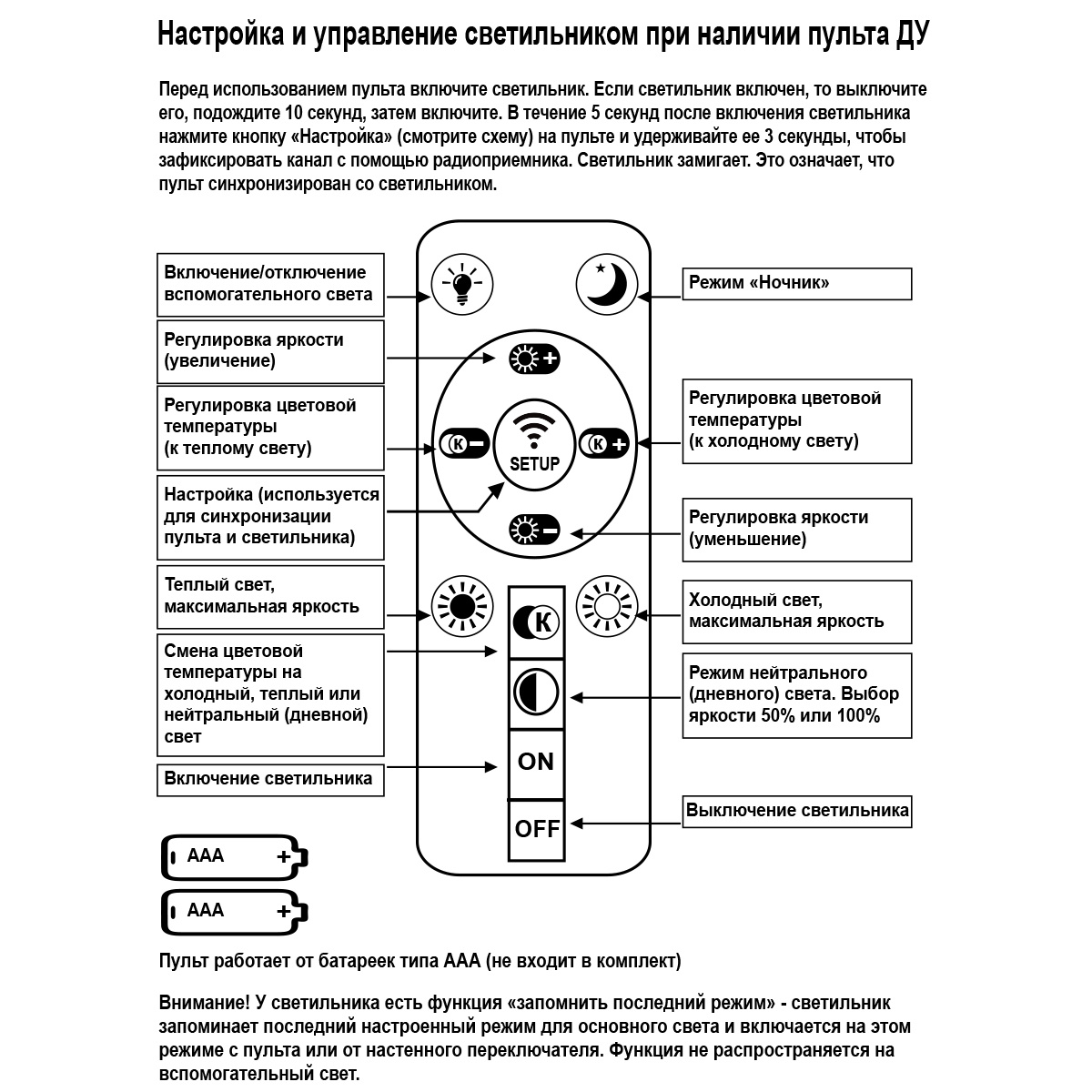 Потолочная люстра Reluce 06000-0.3-4+4A WH (RGB)