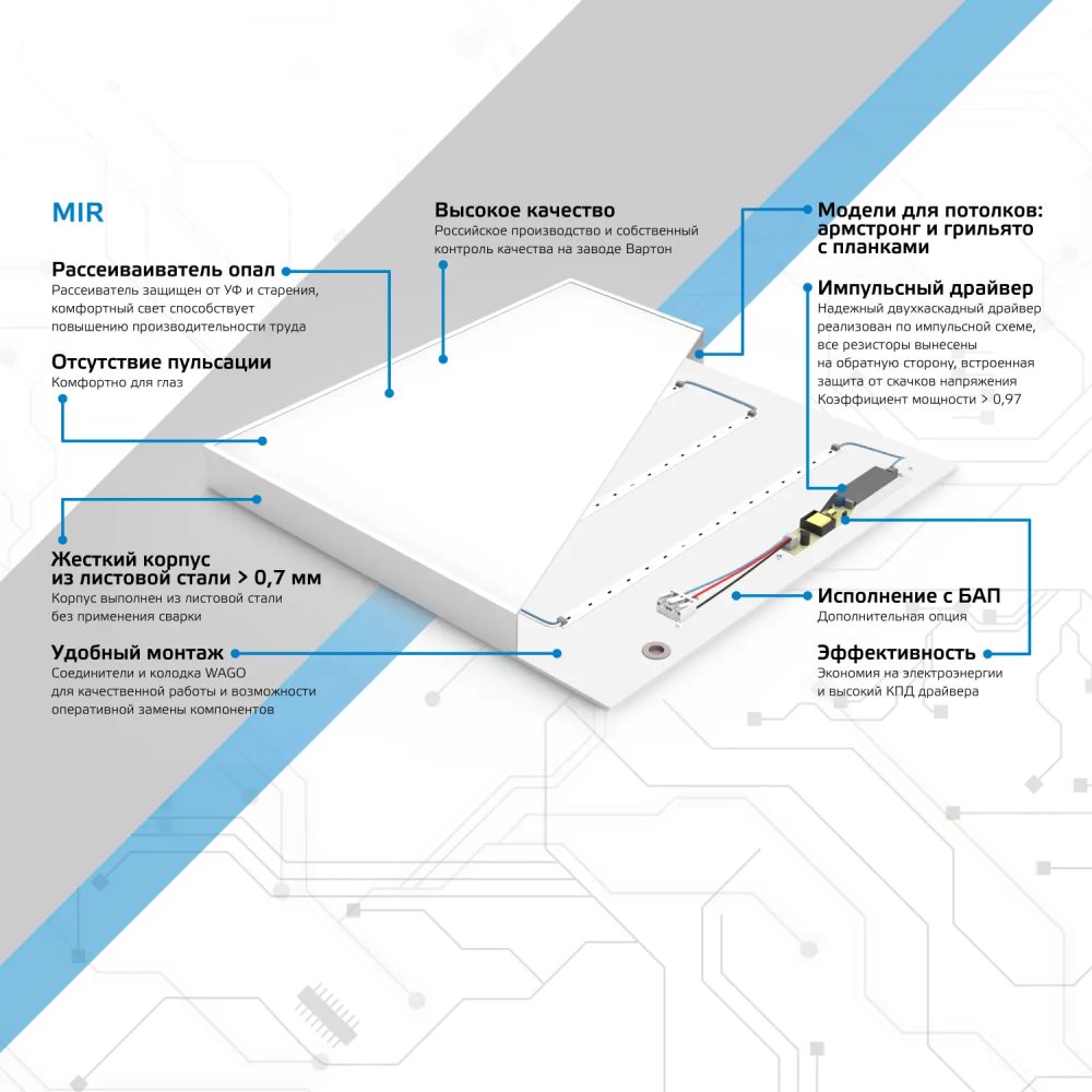 Потолочный светильник Gauss MiR G1-R3-00010-31A02-2003540