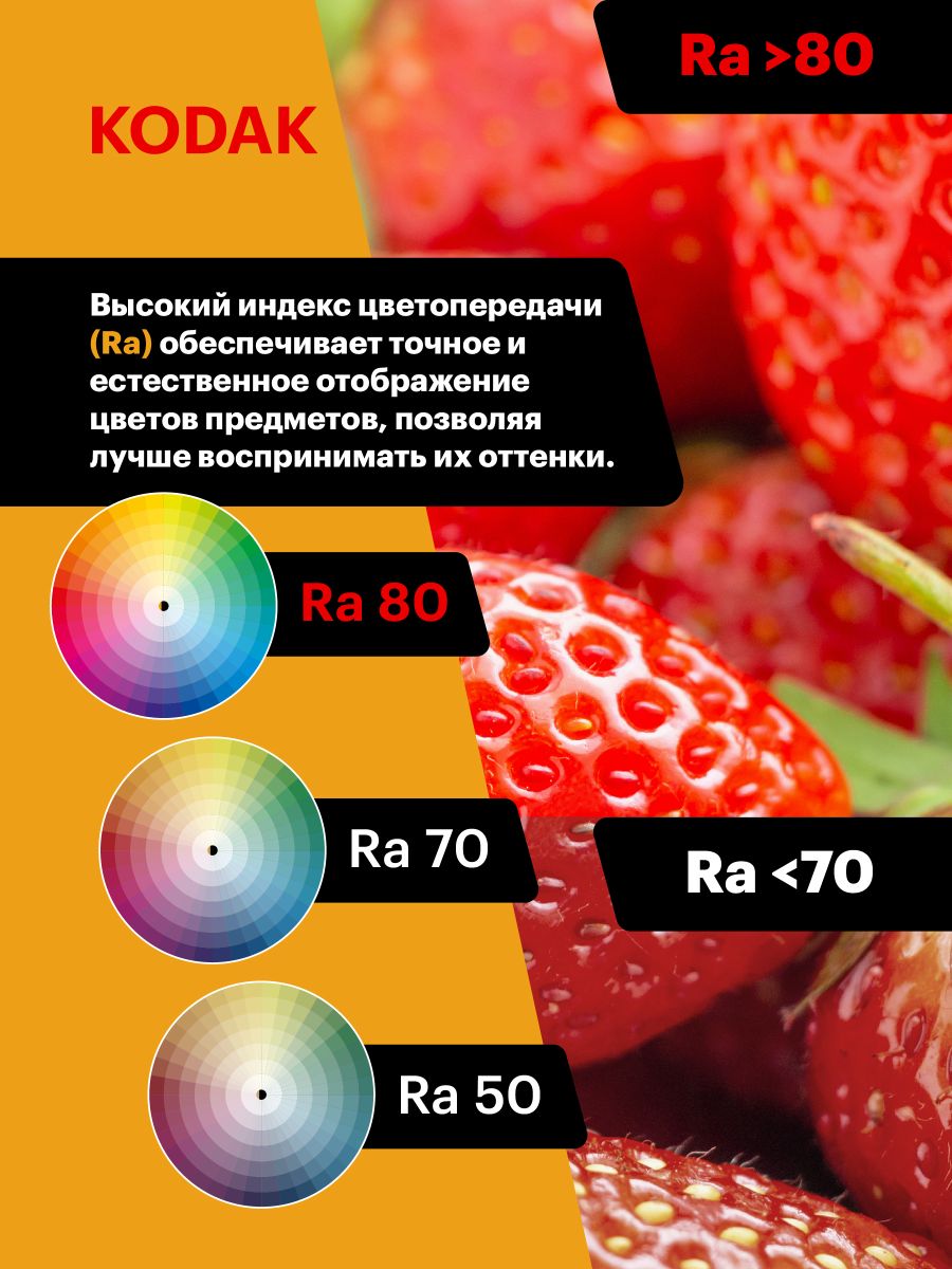 Лампа светодиодная Kodak LED B35-7W-840-E14 K 7Вт свеча нейтральный белый свет Е14 Б0057624