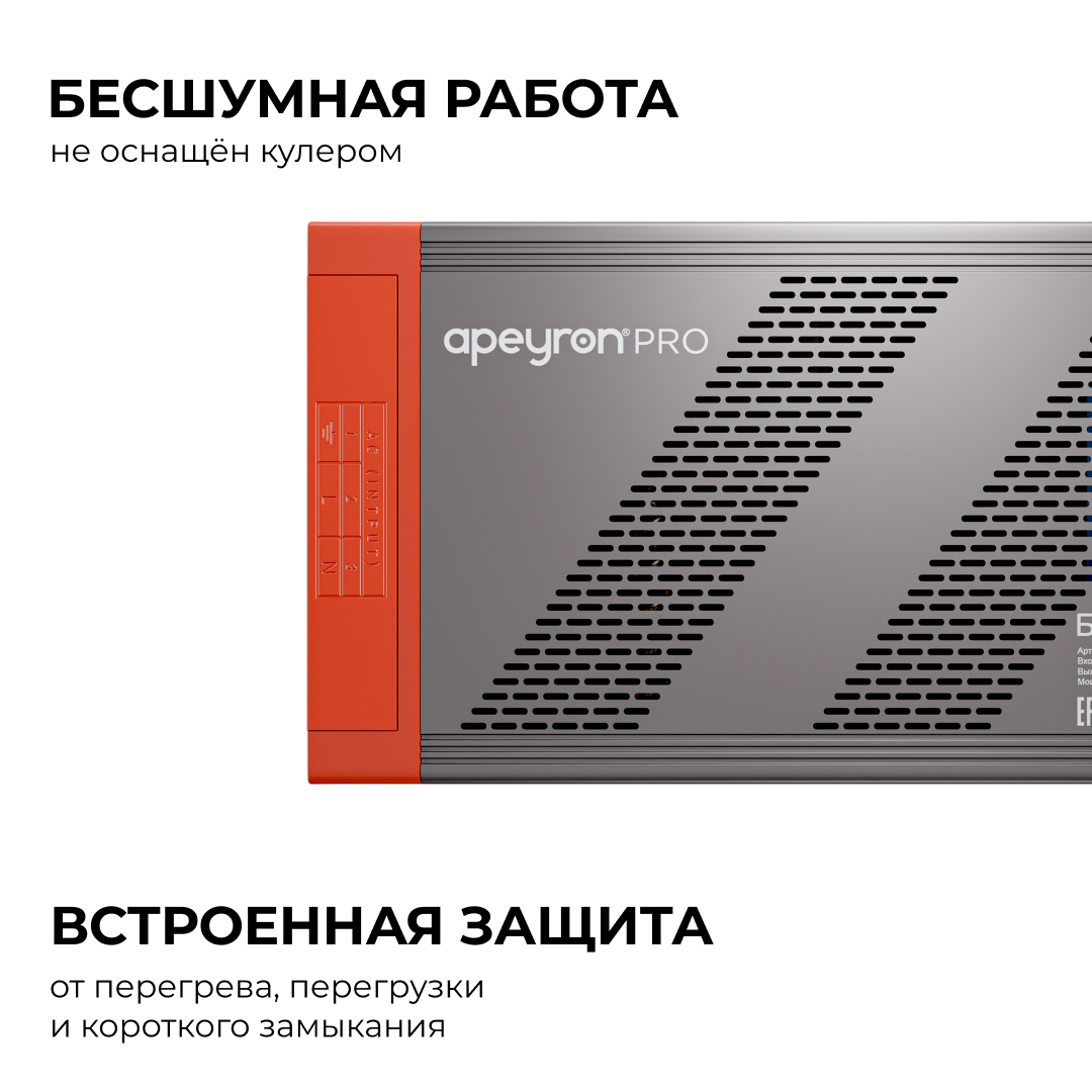 Блок питания Apeyron PRO 24В, 1000Вт, 170-265В, 41,7А, IP20 03-222