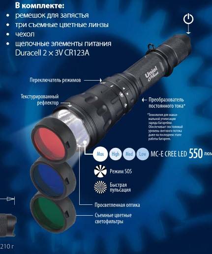Ручной светодиодный фонарь (03813) Uniel от батареек 152х32 235 лм P-ML075-PB Black