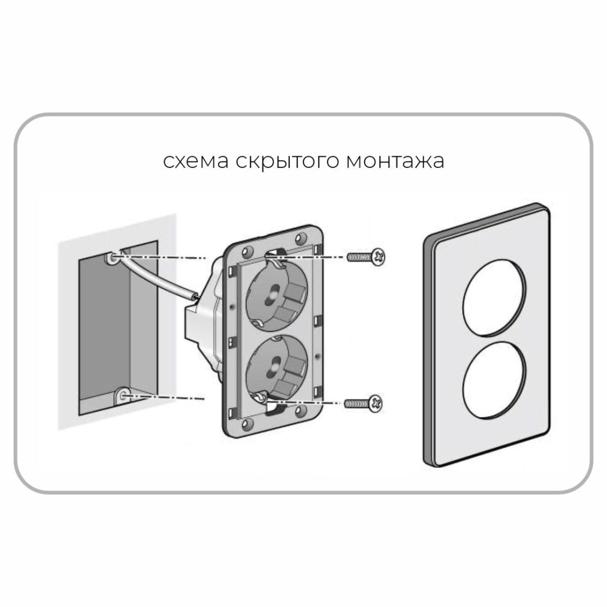 Розетка телевизионная CATV 5dB SHIN DONG-A Laon WLO-1325-WH