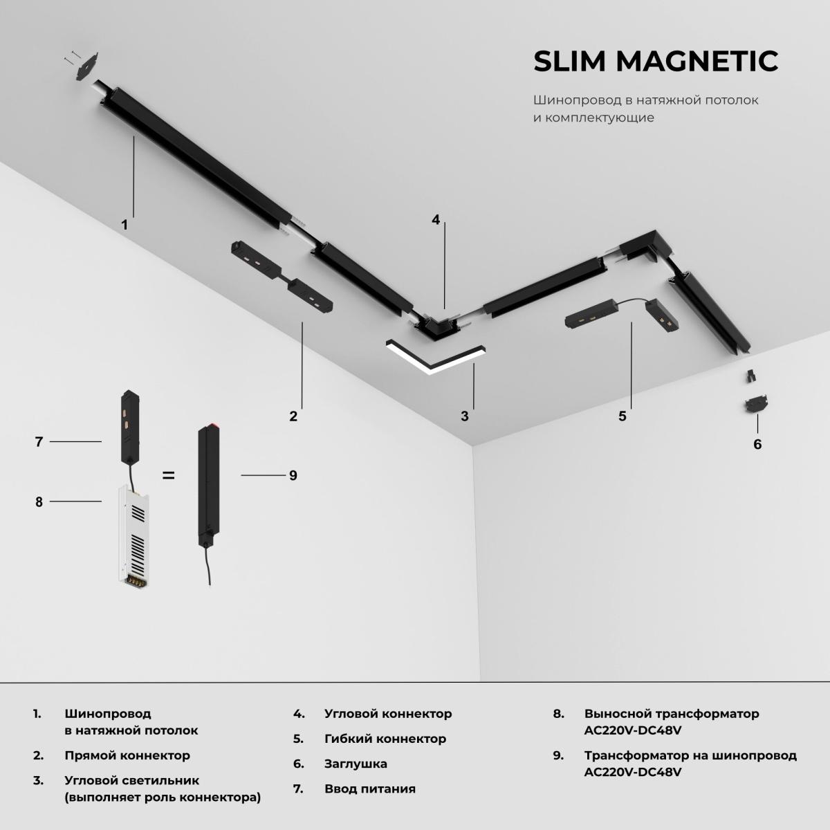 Комплект заглушек для шинопровода Elektrostandard Slim Magnetic 85233/00 4690389214967 a070152
