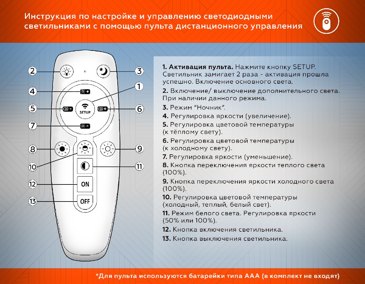 Потолочная люстра Ambrella Light Acrylica Disk FA8515