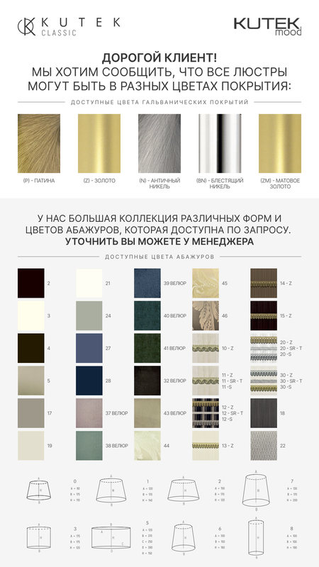 Торшер Kutek San Marino Lampshade SAN-LS-1(P/A)CR