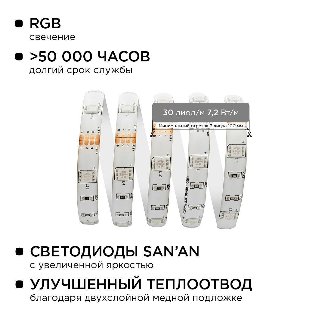 Комплект светодиодной ленты Apeyron 12В 7.2Вт/м smd 5050 30 д/м IP65 5м RGB (блок, коннектор, контроллер)  10-03