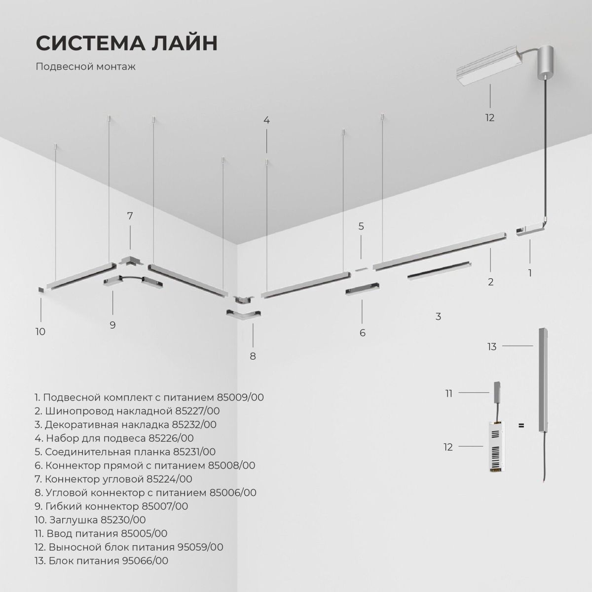 Прямой коннектор Elektrostandard Line Magnetic 85008/00 4690389220807 a072715
