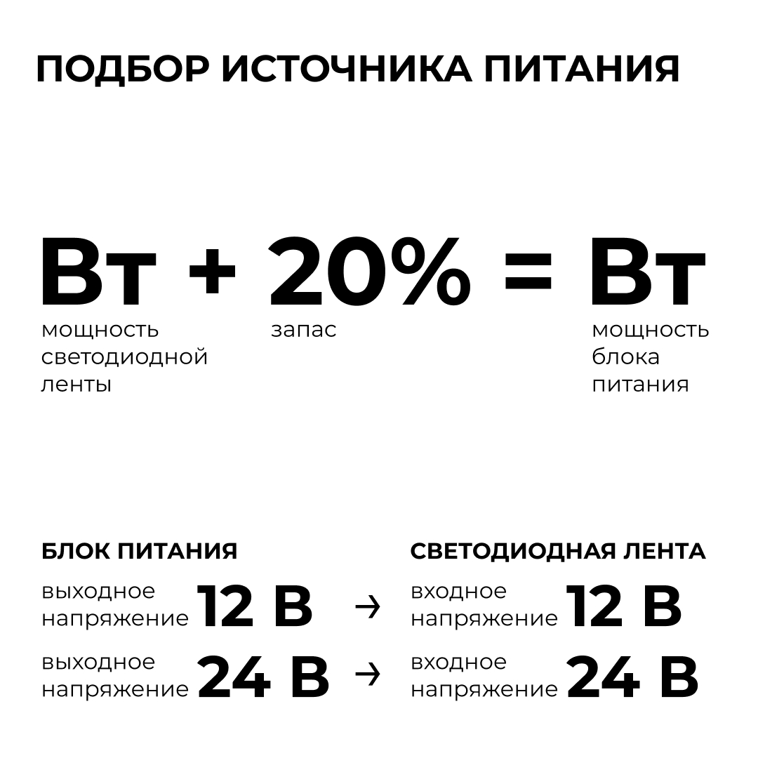 Блок питания Apeyron 24В, 60Вт, 175-240В, 2,5А, IP20 PS3-57
