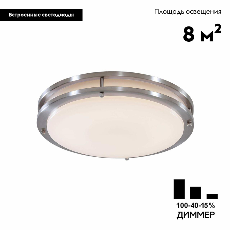 Настенно-потолочный светильник Citilux Бостон CL709321N